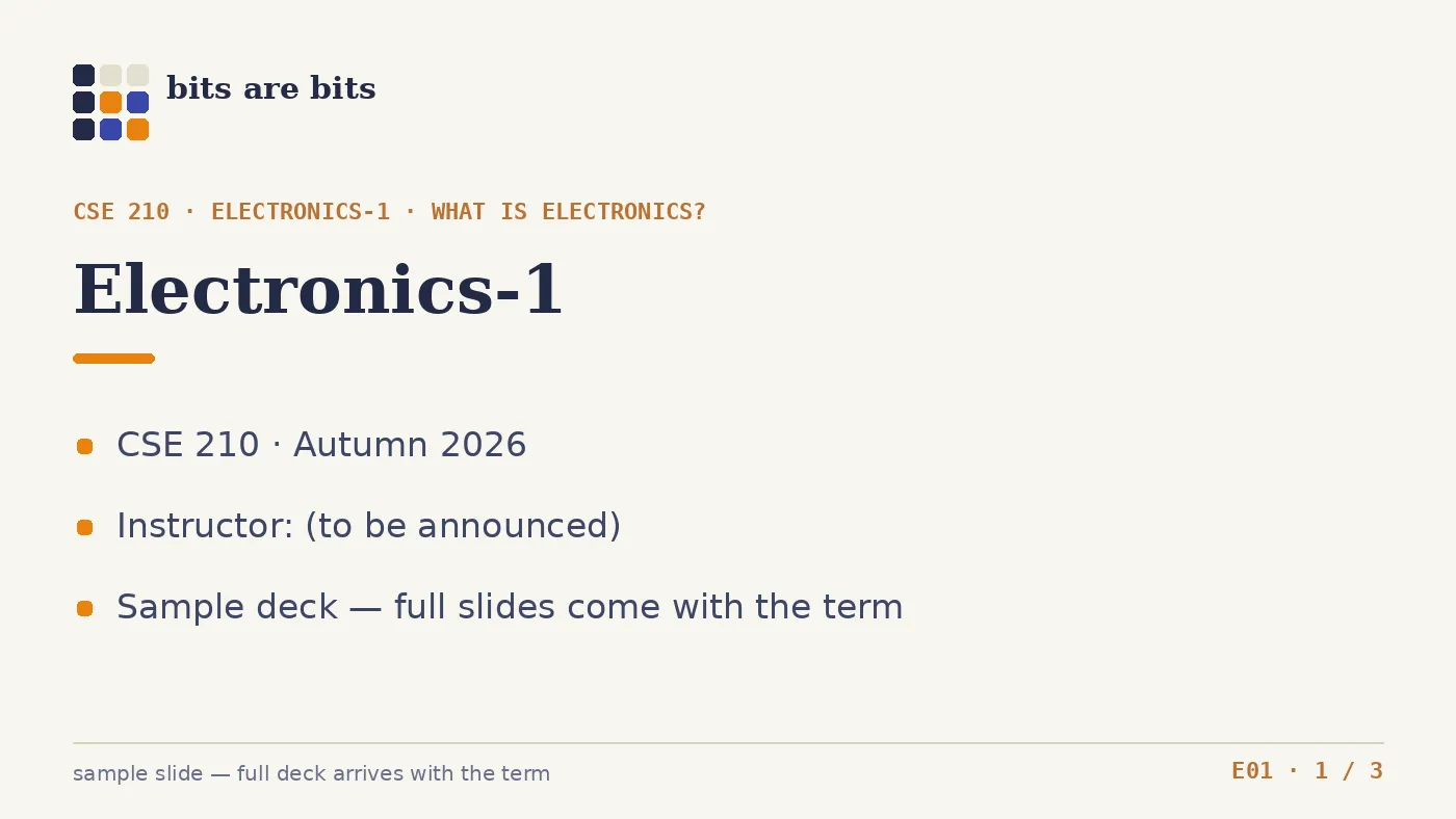 Slide 1 of 3