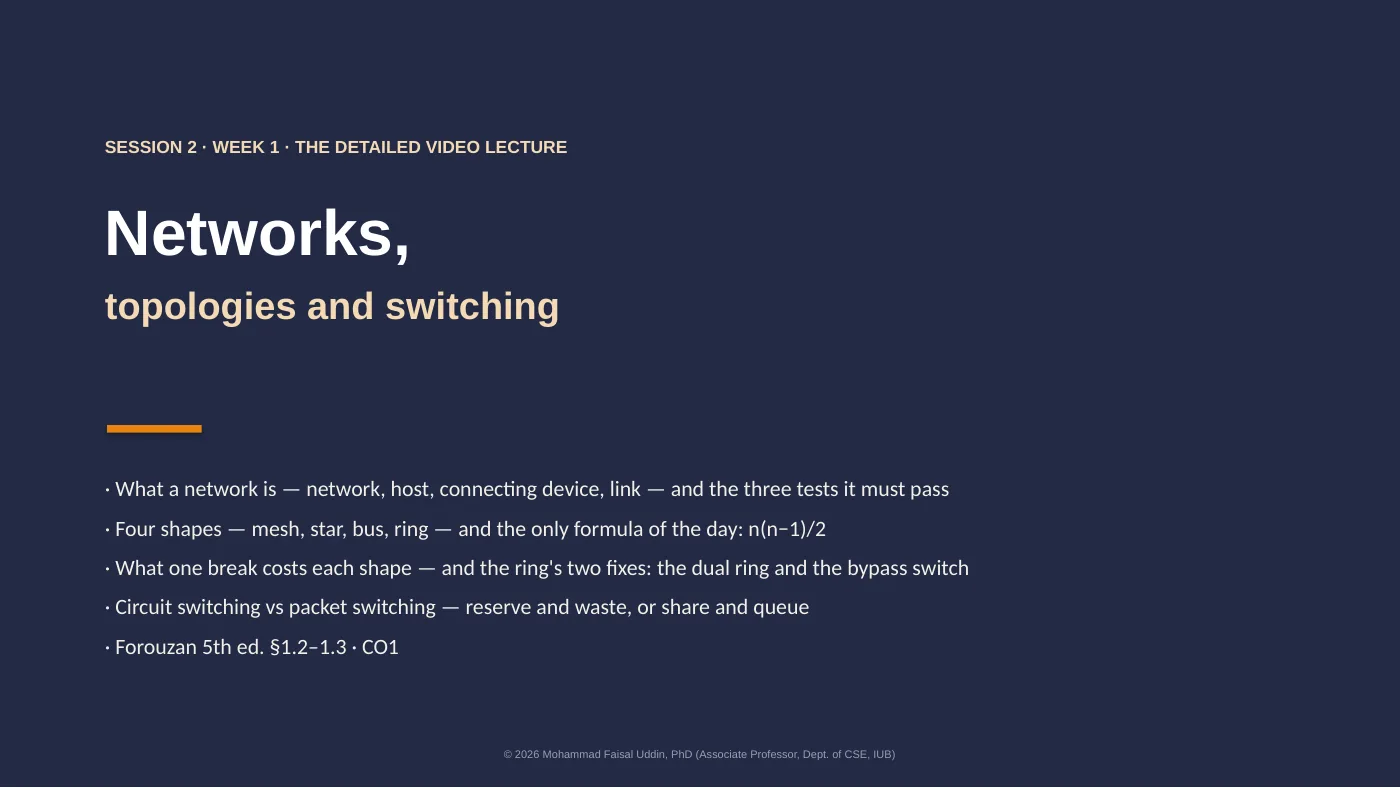 Slide 1 of 46