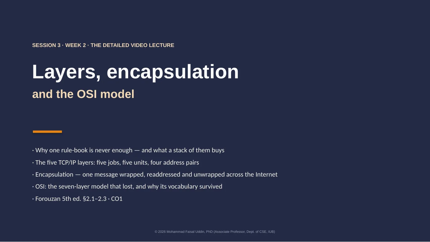 Slide 1 of 39