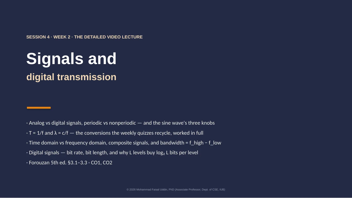 Slide 1 of 41