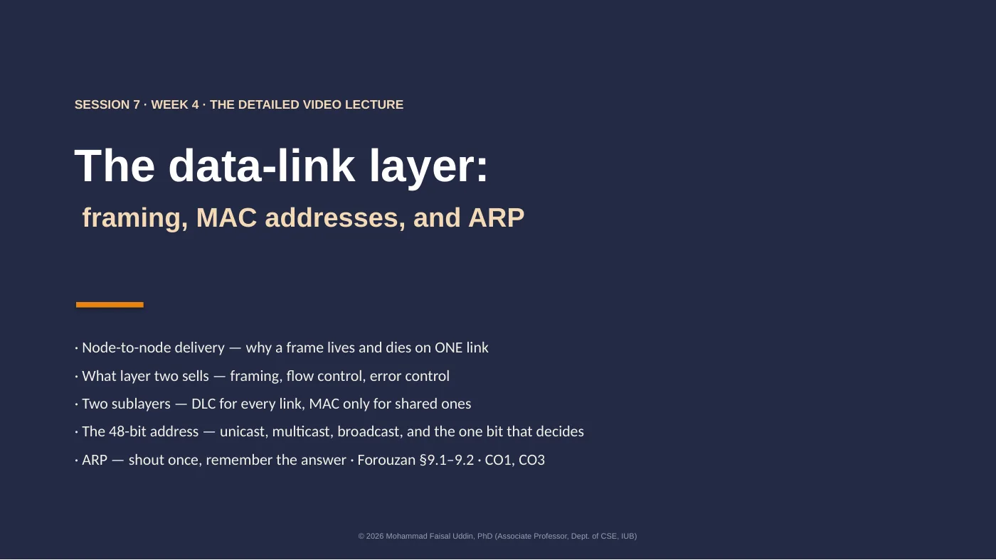 Slide 1 of 46
