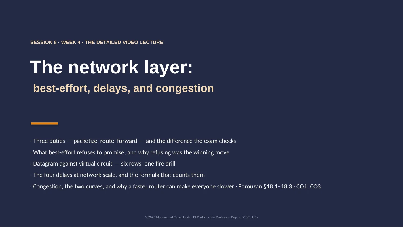 Slide 1 of 47