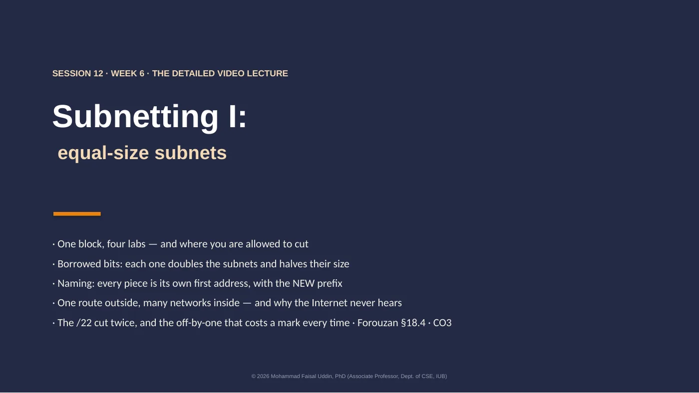 Slide 1 of 40