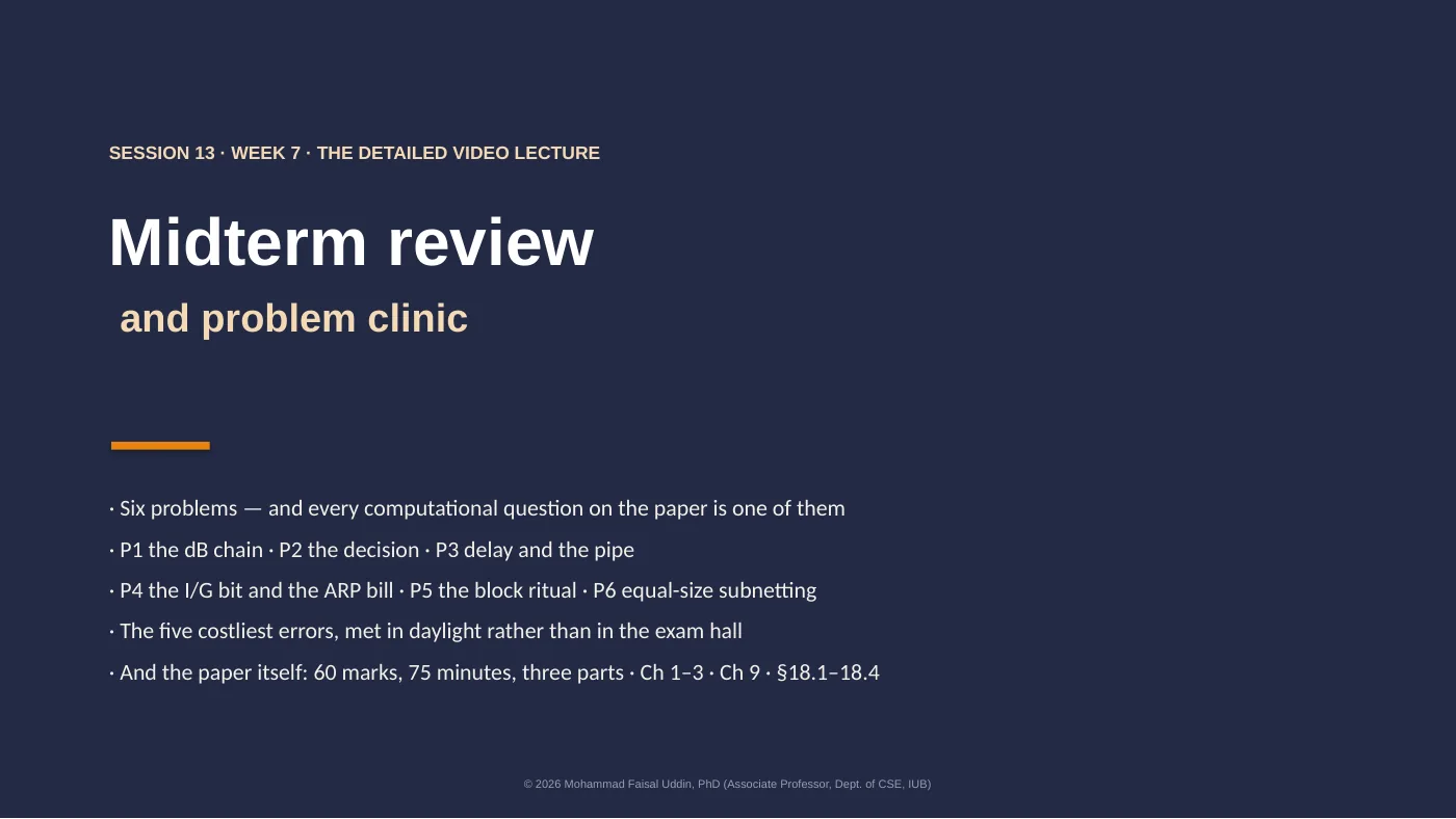 Slide 1 of 45