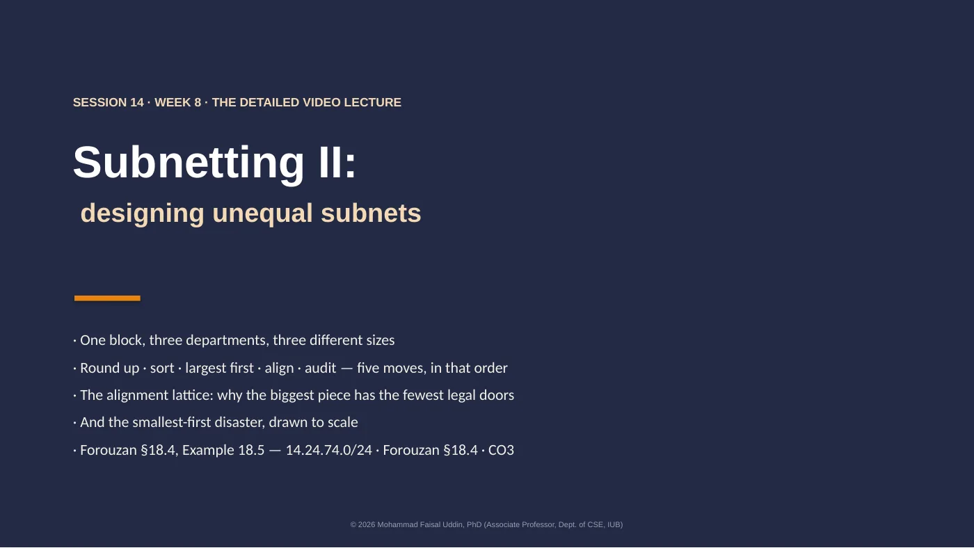Slide 1 of 40