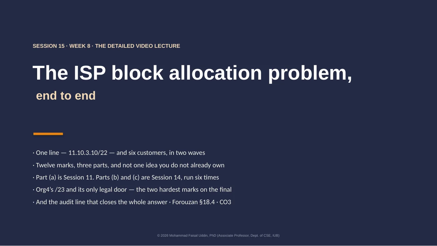 Slide 1 of 40