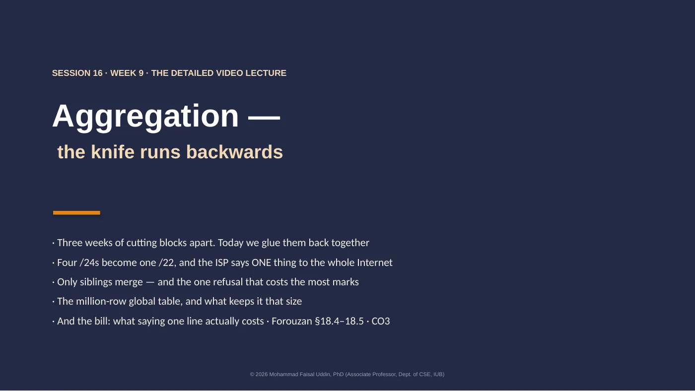 Slide 1 of 40
