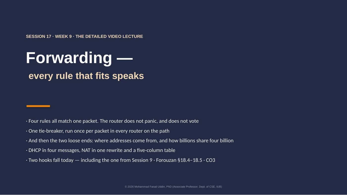 Slide 1 of 40