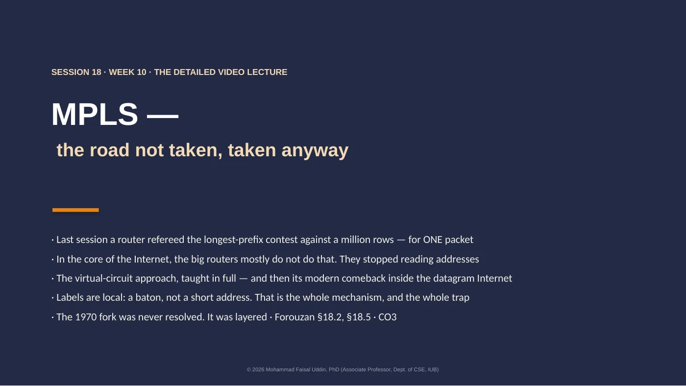 Slide 1 of 40